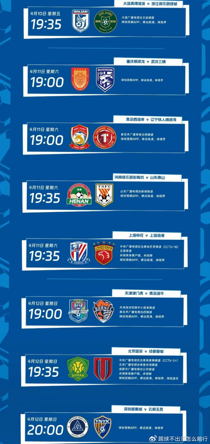 中超第5轮焦点战：上海德比+国安vs蓉城，榜首或