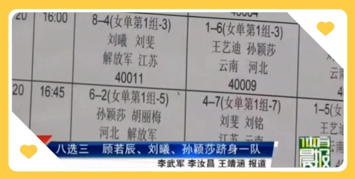 孙颖莎双冠王之路：从替补到主力的逆袭